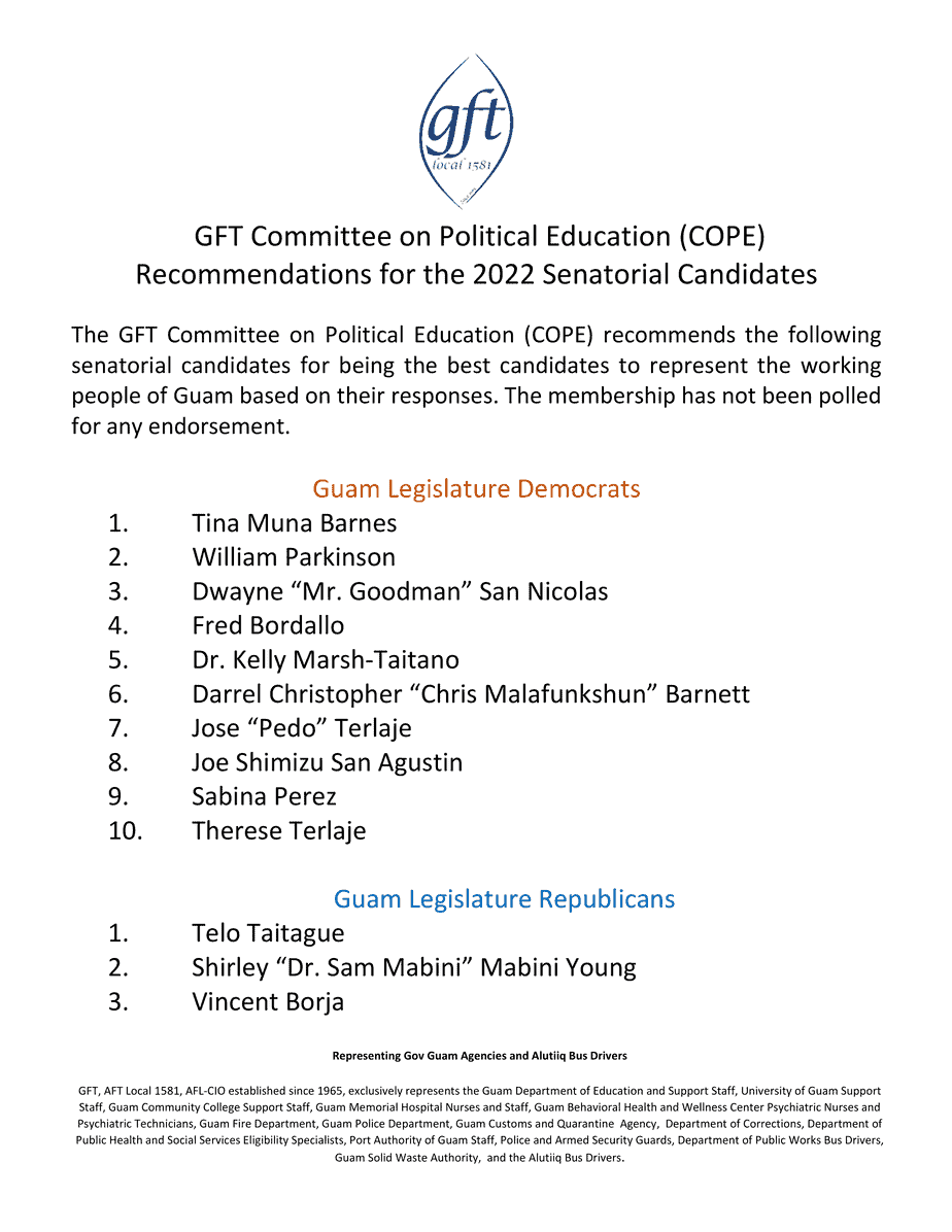 GFT COPE Recommendations for 2022 Senatorial Candidates